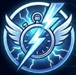 Complete Flash Crash in 20 Minutes