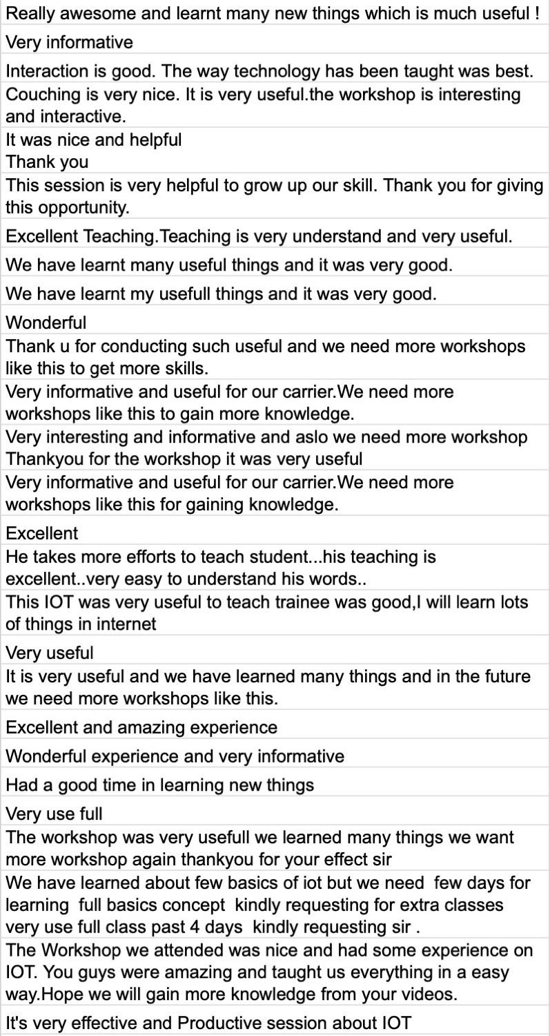 IoT workshop participants